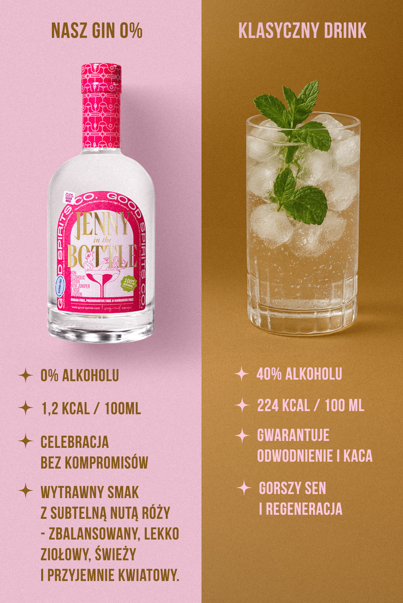 3x Jenny in the Bottle Róża - obrazek 2